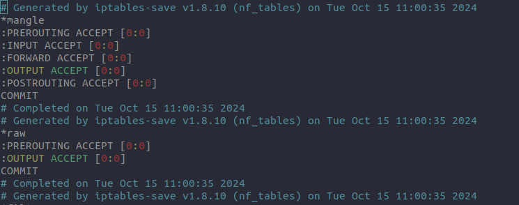 iptables-default-tables